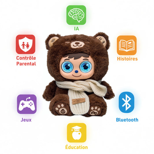 ELO-YENO® My Talking Artificial Intelligent Plush | The Ultimate Interactive Talking Plush Toy for Learning and Fun
